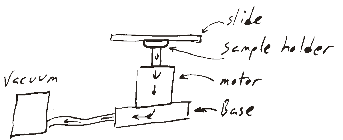 Hand-drawn diagram of initial spin coater design