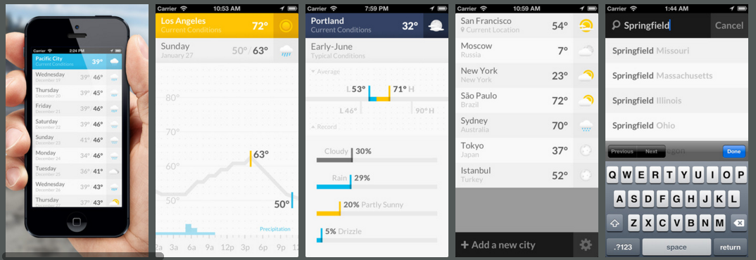 Weather Table screenshots