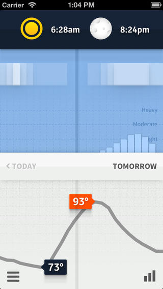 Weathertron day/night times